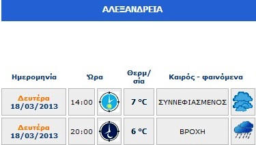 Καιρός: Με κρύο η σημερινή Καθαρά Δευτέρα!