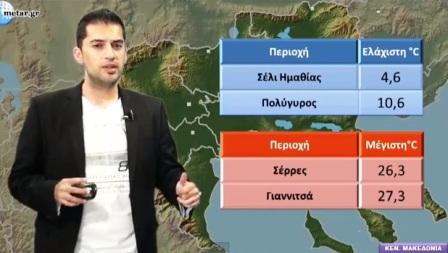 Δελτίο καιρού: Δείτε τον καιρό σήμερα Τετάρτη