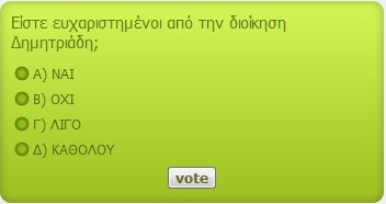 Τα αποτελέσματα της 2ης ψηφοφορίας του Αλεξάνδρεια-Γιδάς