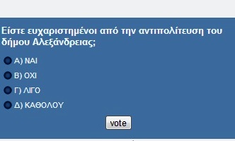 Τα αποτελέσματα της τρίτης ψηφοφορίας του Αλεξάνδρεια-Γιδάς