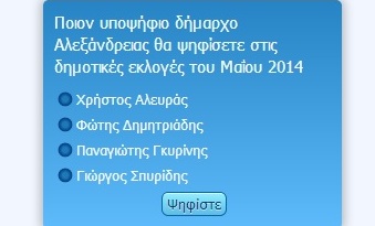 Συνεχίζεται η ψηφοφορία του Αλεξάνδρεια-Γιδάς: Ποιον θέλετε για δήμαρχο Αλεξάνδρειας;