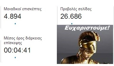 26.686 φορές διαβάστηκε το Αλεξάνδρεια-Γιδάς τη Δευτέρα 17 Μαρτίου