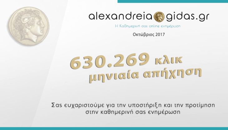 Μας διαβάσατε 630.269 φορές τον Οκτώβριο – Ευχαριστούμε!