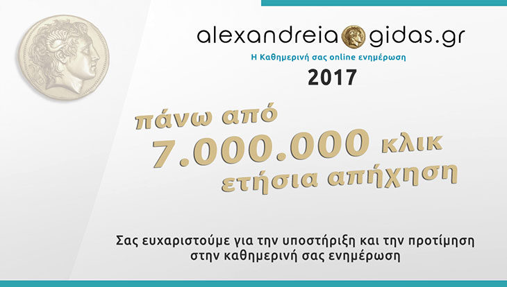 Τα ζώδια σήμερα Κυριακή 08.12.2013