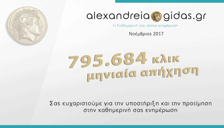 Μας διαβάσατε 795.684 φορές τον Νοέμβριο – Ευχαριστούμε!