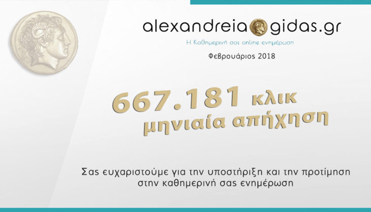 Μας διαβάσατε 667.181 φορές τον Φεβρουάριο – Ευχαριστούμε!