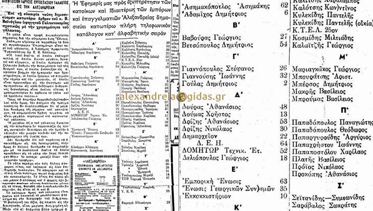Τα 67 τηλέφωνα της Αλεξάνδρειας Ημαθίας το 1961! (φώτο)