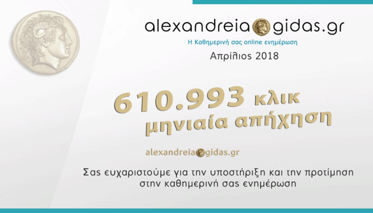 Μας διαβάσατε 610.993 φορές τον Απρίλιο – Ευχαριστούμε!