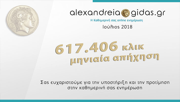 Μας διαβάσατε 617.406 τον Ιούλιο – Ευχαριστούμε!