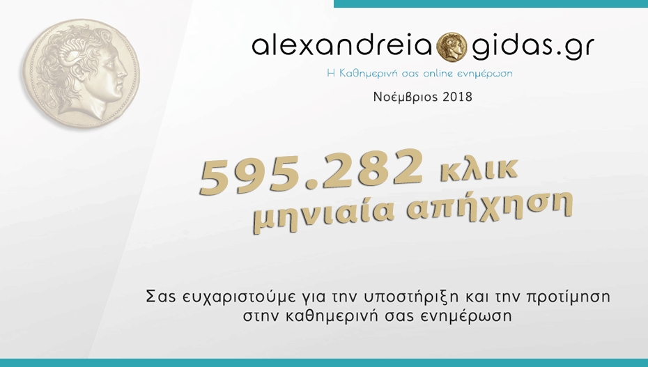 Μας διαβάσατε 595.282 φορές τον Νοέμβριο – Ευχαριστούμε!