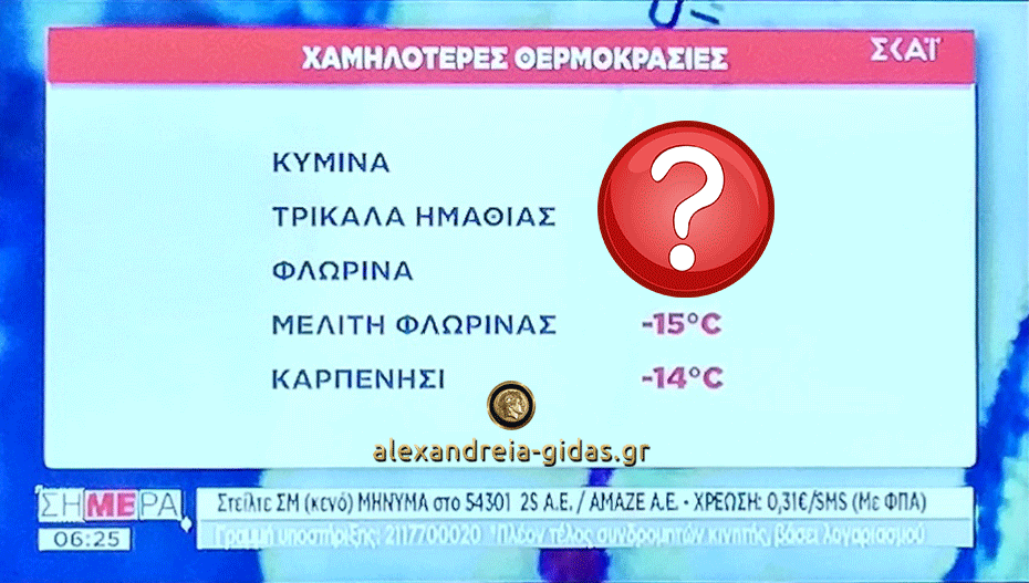 O ΣΚΑΙ μετέδωσε τις χαμηλότερες θερμοκρασίες στην Ελλάδα – πόσο λέτε στα Τρίκαλα Ημαθίας;