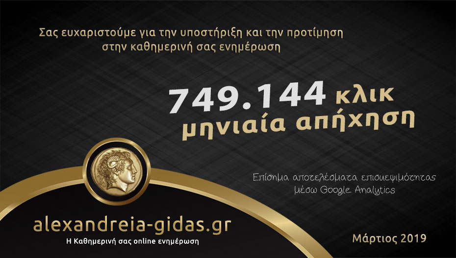 Μας διαβάσατε 749.144 φορές τον Μάρτιο – Ευχαριστούμε!