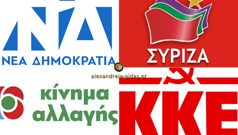 Συγκεντρωτικό αποτέλεσμα Ημαθίας με ενσωμάτωση στα 68 από 292 εκλογικά τμήματα – δείτε!