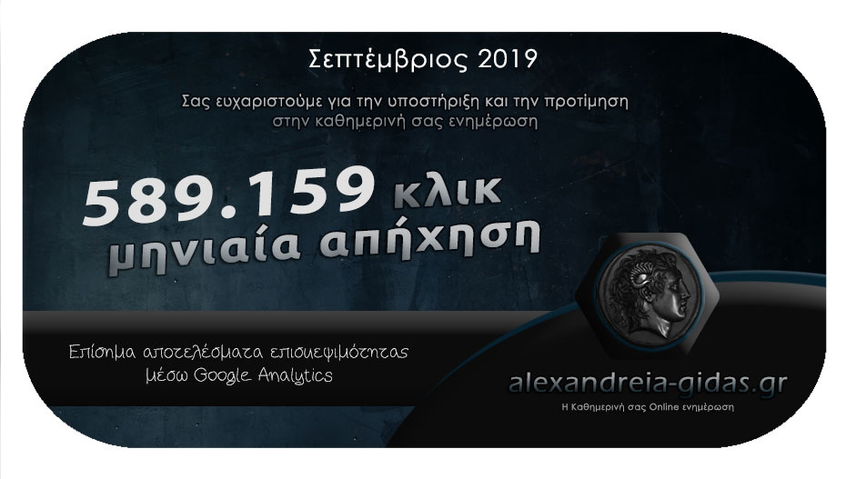 Μας διαβάσατε 589.159 φορές τον Σεπτέμβριο – Ευχαριστούμε!