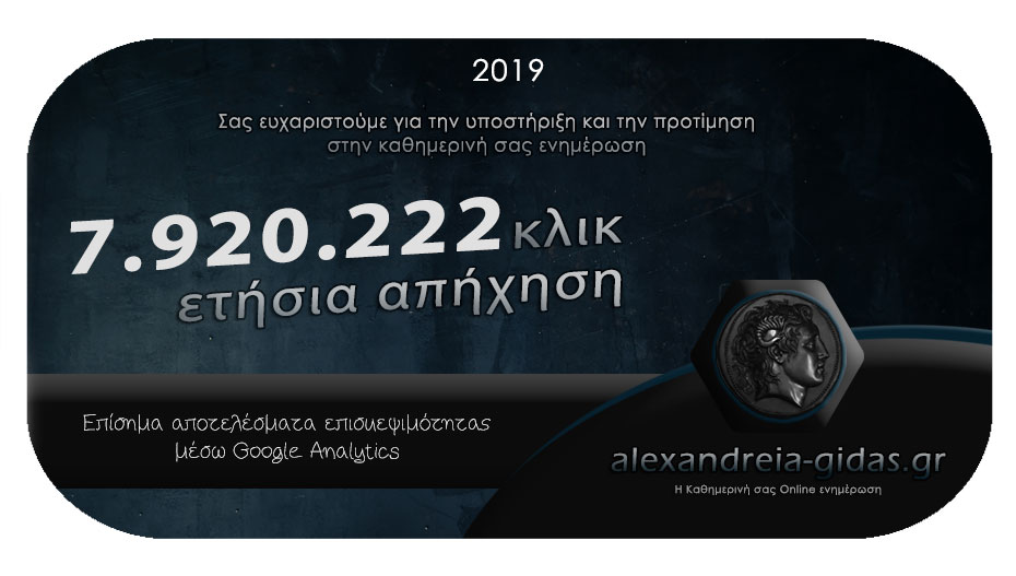 Μας διαβάσατε 7.920.222 φορές το 2019 – Ευχαριστούμε!