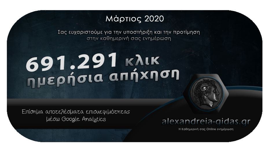 Μας διαβάσατε 691.291 φορές τον Μάρτιο – Ευχαριστούμε!