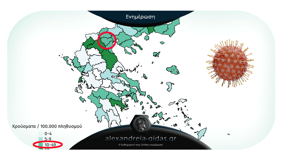 Για πρώτη φορά άλλαξε χρώμα ο χάρτης του κορονοϊού στην Ημαθία