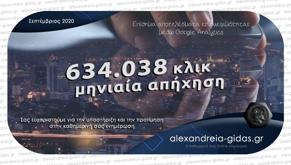 Μας διαβάσατε 634.038 φορές τον Σεπτέμβριο 2020 – Ευχαριστούμε!