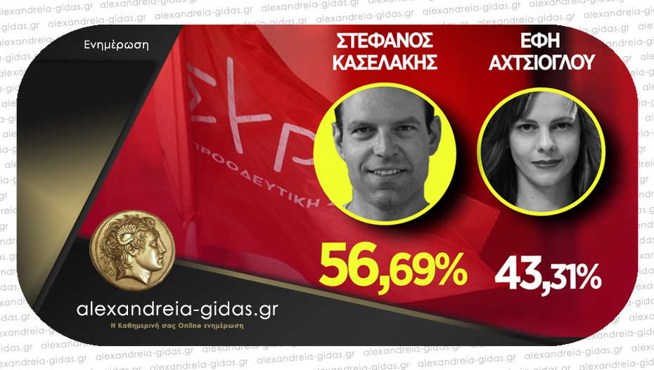 Νέος αρχηγός του ΣΥΡΙΖΑ ο Στέφανος Κασσελάκης