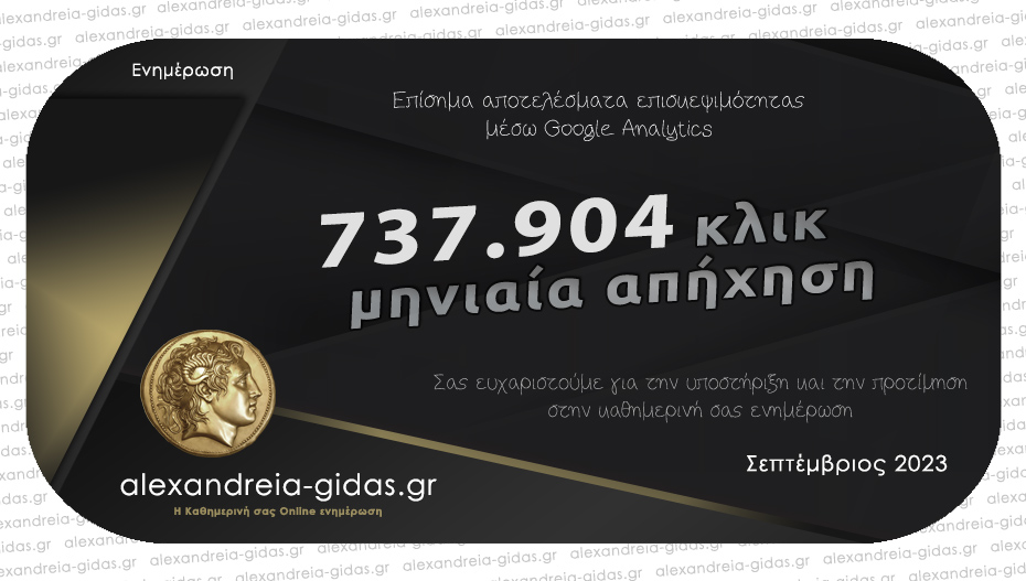 Μας διαβάσατε 737.904 φορές τον Σεπτέμβριο – Ευχαριστούμε!