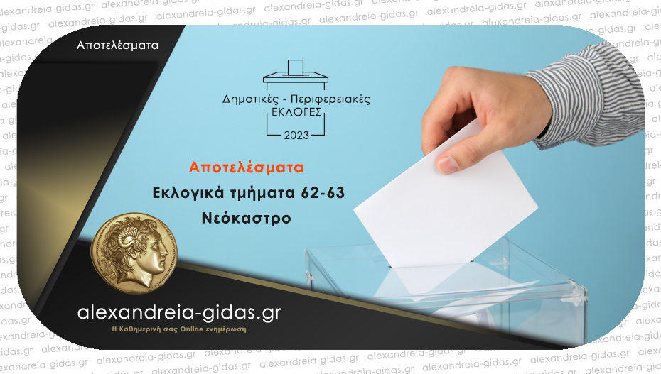 Πως ψήφισε το Νεόκαστρο – συγκεντρωτικό αποτέλεσμα από τα 62 και 63 Εκλογικά Τμήματα