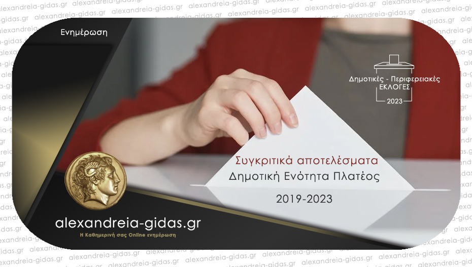 Πως ψήφισε η Δ.Ε. Πλατέος το 2019 και πως το 2023 – συγκριτικά αποτελέσματα