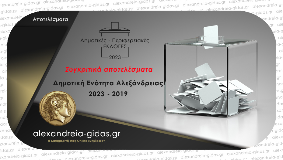 Πως ψήφισε η Δ.Ε. Αλεξάνδρειας το 2019 και πως το 2023 – συγκριτικά αποτελέσματα