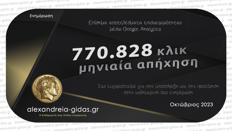 Μας διαβάσατε 770.828 φορές τον Οκτώβριο – Ευχαριστούμε!