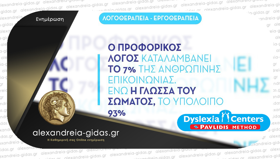 Λογοθεραπεία και εργοθεραπεία στο Dyslexia Centers Pavlidis Method στην Αλεξάνδρεια